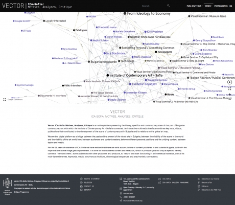 Vector | ICA-Sofia: Motives, Analyses, Critique